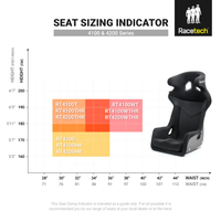 VTT Racetech RT4200HR Series Racing Seat - ML Performance UK