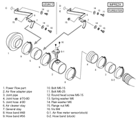 HKS 70019-AF103 02-05 IMPREZA WRX 4D SPF BE5/BH5 (D) EJ208 GDB (A/B) EJ207