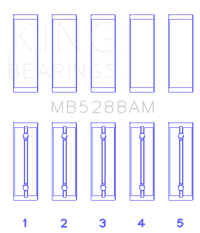 King Engine Bearings Renault F3R/F4R/F8Q/F9Q (Size +0.50mm) Main Bearing Set