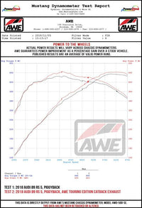AWE Tuning Audi B9 RS5 Track Edition Exhaust w/ Diamond Black RS Tips
