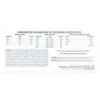 Edelbrock Calibration Kit for 1912 / 1913