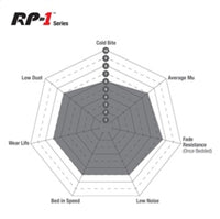 EBC Racing Wilwood Dynalite Narrow Caliper RP-1 Race Brake Pads