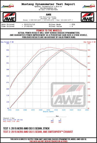 AWE Tuning 2019+ Mercedes-Benz C63 AMG Coupe (W205) SwitchPath Cat-Back Exhaust - No Tips