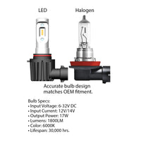 ORACLE Lighting Oracle H11 - VSeries LED Headlight Bulb Conversion Kit - 6000K