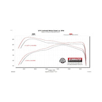 Flowmaster 24-25 Toyota Tacoma 2.4L American Thunder Cat-Back Exhaust System