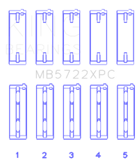 King Engine Bearings Mitsubishi 4B11T EVO X 2007+ (Size 0.5) Coated Performance Main Bearing Set
