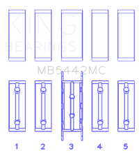 King Engine Bearings King 07-09 Mazdaspeed 3 L3-VDT MZR DISI (t) Duratec High Performance Main Bearing Set - Size STD