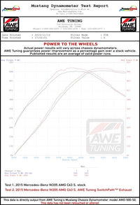 AWE Tuning Mercedes-Benz W205 AMG C63/S Coupe Track Edition Exhaust System (no tips)
