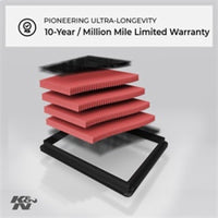 K&N Engineering K&N 07-08 Honda Fit 1.5L-L4 Drop In Air Filter