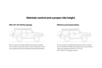 Eibach Pro-Truck Lift Kit for 24-25 Toyota Tacoma 2WD/4WD (Must Be Used w/ Pro-Truck Rear Shocks)