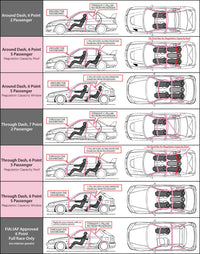 Cusco Safety21 Additional Safety Harness Bar *Custom Specs* (Drop-Ship Only)