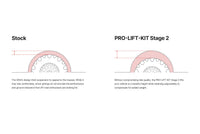 Eibach 19-22 Ram 1500 V8 2WD PRO-Truck Lift System (Stage 2)