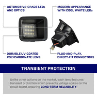 Form Lighting 2017 F-250 LED License Plate Lights (Pair)