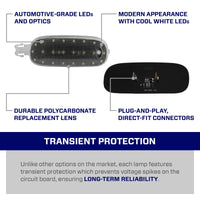 Form Lighting Ram Dome Light