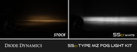 Diode Dynamics SSC1 Type MZ LED Fog Light Kit White SAE Fog