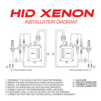 ORACLE Lighting Oracle H7 35W Canbus Xenon HID Kit - 6000K