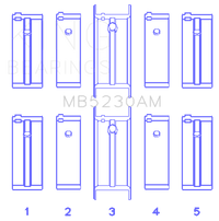 King Engine Bearings Nissan E15/E16/E13/E15ET (Size +0.25mm) Main Bearing Set