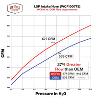 Wehrli 17-24 Duramax L5P High Flow Intake Horn - WCFab Red