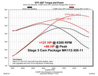 COMP Cams Stage 3 Camshaft 2009+ Dodge Non-VVT 5.7/6.1L Hemi