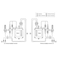 ORACLE Lighting Oracle H4 35W Canbus Xenon HID Kit - 4300K