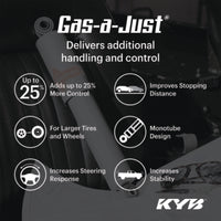 KYB 2020+ RAM 2500 Pickup 2WD 6.7 Diesel (w/o Rear Air Springs) Gas-a-Just Gas Shock - Rear