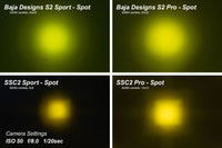 Diode Dynamics Stage Series 2 In LED Pod Sport - Yellow Driving Standard ABL (Pair)