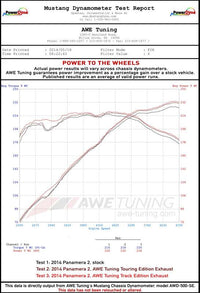 AWE Tuning Panamera 2/4 Track Edition Exhaust (2011-2013) - w/Chrome Silver Tips