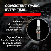 APR EA825/EA839/9A2 Iridium Pro Spark Plug - Heat Range 10 - 12mm x 26.5mm x 14mm - SINGLE