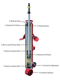 KYB Shocks & Struts AGX Front ACURA EL 1997-00 HONDA Civic 1996-00