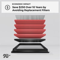 K&N Engineering K&N 07 BMW 118D 2.0L-L4 DSL Drop In Air Filter