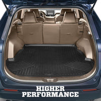 Husky Liners 21-23 Suburban/Yukon XL w/ 3rd Row Seat Weatherbeater Cargo Liner Behind 3rd Row - Blk
