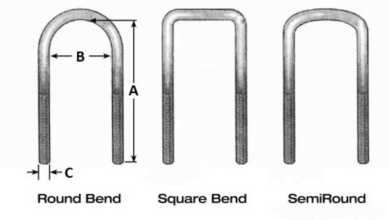 Fabtech Square U-Bolt Kit - 9/16-18 x 12.50 x 3.10