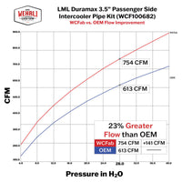 Wehrli 11-16 Duramax LML Passenger Side 3.5 in. Intercooler Pipe - Gloss Black