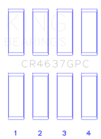 King Engine Bearings Audi BYT/ CDNC/ CCZD/ CPSA (Size 0.25) Connecting Rod Bearing Set