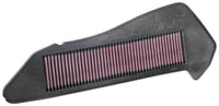 K&N Engineering K&N 17-20 Yamaha CZD300 Xmax 292cc Drop In Replacement Air Filter