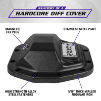 Yukon Gear & Axle Yukon Gear Hardcore Nodular Iron Cover for 2018 Jeep Wrangler JL Front Dana 30