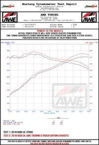AWE Tuning Audi B9 S4 SwitchPath Exhaust - Non-Resonated (Silver 102mm Tips)