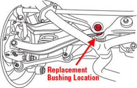 SPC Performance 00-09 Subaru Outback Rear Toe/Cam & Bushing Kit
