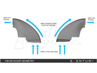 EVENTURI BMW F90 F92 V2 CARBON INTAKE SYSTEM (M5 & M8)