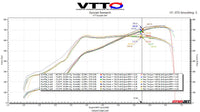 VTT 2021+ BMW M3/M4 Carbon Fiber Intake Kit - ML Performance UK