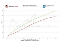 Wagner BMW E90-E93 Diesel EVO1 Performance Intercooler (Inc. 325d, 330d & 335d)