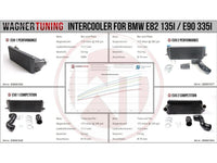 Wagner BMW N54 & N55 E82-E93 EVO2 Competition Intercooler 1M, 135i & 335i