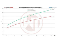 Wagner Mitsubishi EVO X 2.5 Competition Intercooler