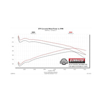 Flowmaster 05-15 Toyota Tacoma 4.0L FlowFX Cat-Back DOS Exhaust System