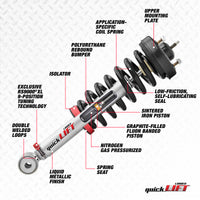 Rancho 05-15 Nissan Armada Front Right Quick Lift Loaded (Available MAY 2026, NO BACKORDERS)