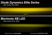Diode Dynamics Elite Series Type M Fog Lamps - Yellow (Pair)