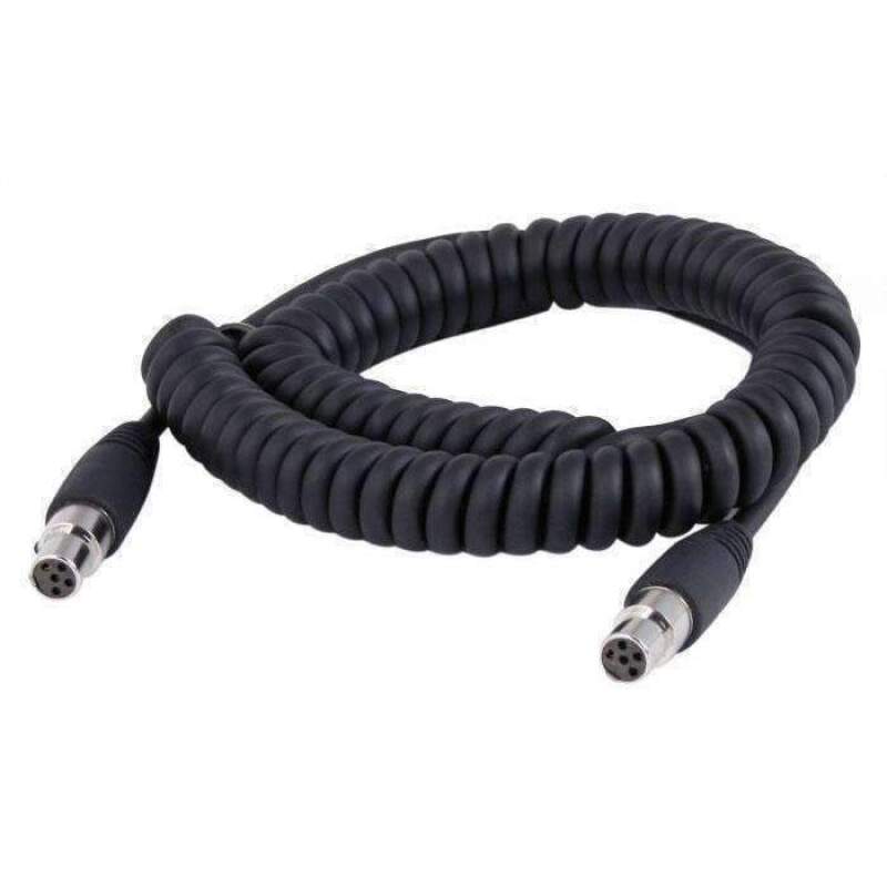Rugged Radios C-ICM-VAR CC-HSDIRECT