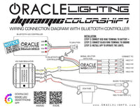 ORACLE Lighting Oracle 18-21 Toyota Tundra Dynamic ColorSHIFT Headlight DRL Upgrade Kit