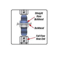 Russell Performance -10 AN to 3/8in NPT Straight Flare to Pipe (Black)