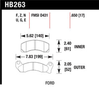 Hawk Performance Ceramic Street Brake Pads